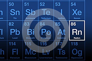Radon on periodic table of the elements, radioactive noble gas with symbol Rn photo