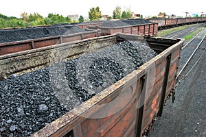 Rail cars loaded with coal