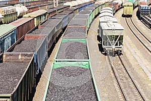 Rail cars loaded with coal, a train transports coal