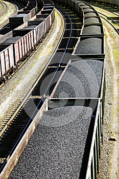 Rail cars loaded with coal, a train transports coal