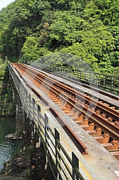 Railroad bridge on Pingxi line in Shifen, Taiwan, ROC