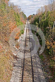 Railroad tracks