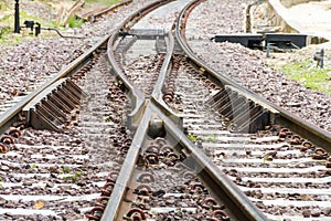 Railroad tracks