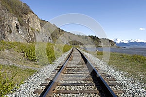 Railroad tracks