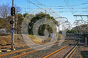 Railroad urbanistic landscape