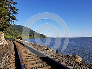 Railroad Views