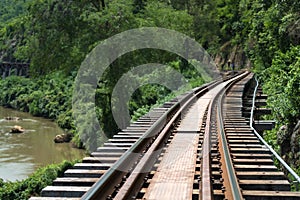 Railroad wood history world war II in river kwai at evening suns