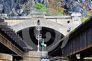 Railway bridge at Harper Ferry Maryland