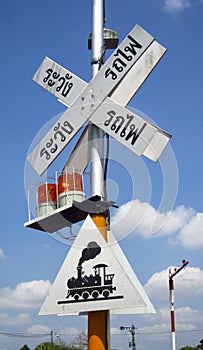 Railway crossing sign,beware the train