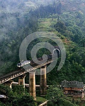 Railway landscape ,southwest mountain area,China