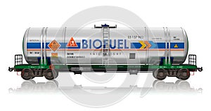 Railway tankcar with biofuel