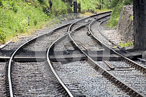 Railway tracks convergence