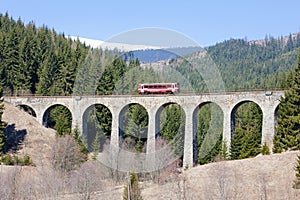 Železničný viadukt, Slovensko