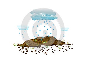 Rain of cloud falling on pile soil with grass. Arid earth, young plant and water drops.