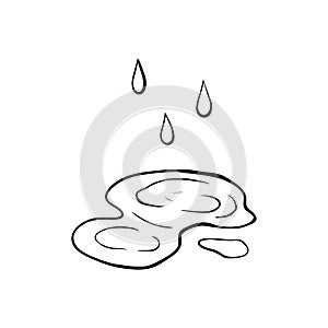 The rain is dripping into a puddle. Vector sketch doodle drawn by hand. Isolated