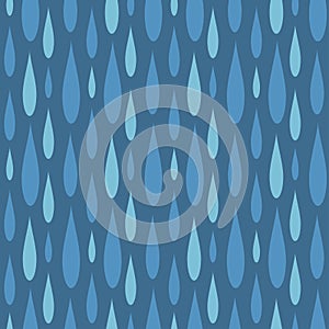 Rain drops seamless pattern background vector water blue nature raindrop abstract illustration