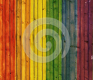Rainbow background Wood Panel