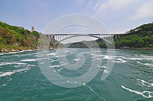 The Rainbow bridge and Niagara River