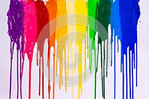 rainbow cilors of screen print colors are dripping