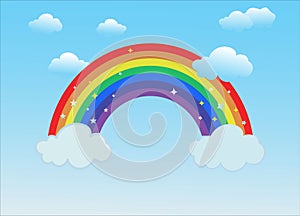 Rainbow with clouds