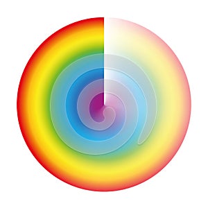Rainbow Colored Buffering Circle