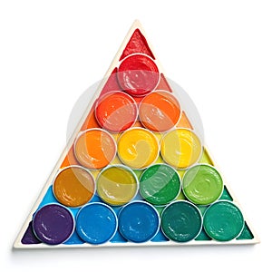 Rainbow-colored paint in a triangle isolated