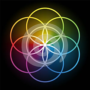 Rainbow colored Seed of Life, over black, prestage of Flower of Life