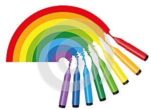 Rainbow Coloring Picture Markers