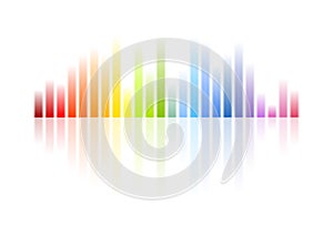 Rainbow colors musical equalizer abstract background