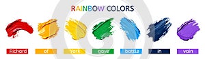 Rainbow colors set. Colored paint texture stroke. Nursery rhyme for remembering colours. Acrylic abstract brushstrokes photo
