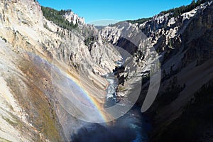 The Rainbow Created from the Mist of the Lower Falls