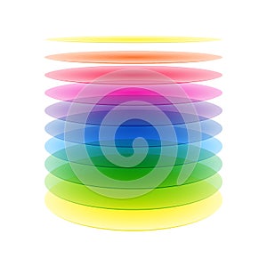 Rainbow cylinder layers