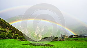Rainbow,Daocheng&Aden of Sichuan China photo