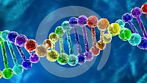 Rainbow DNA - deoxyribonucleic acid animation