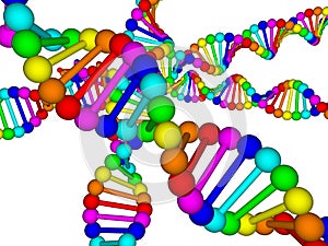 Rainbow DNA - deoxyribonucleic acid on white background