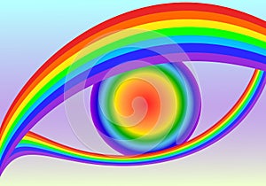 Rainbow eyes