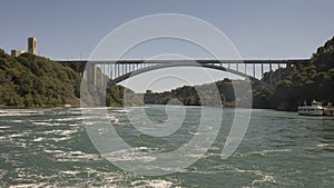 Rainbow International Bridge at Niagara Falls