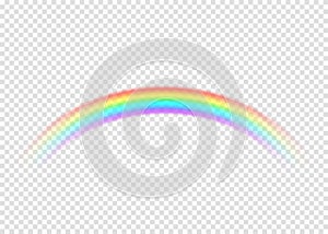 Rainbow with limpid section edge on transparent background