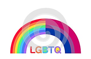 A rainbow made in the symbol colors of LGBTQ, pansexual and omnisexual. background-landscape