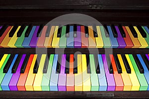 Rainbow organ