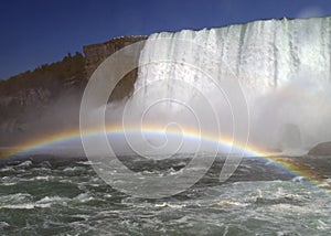 Rainbow Over Niagara