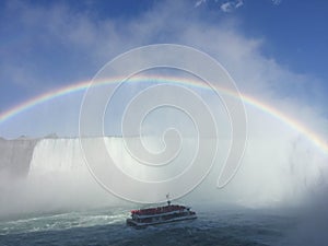 Rainbow over Niagara Falls