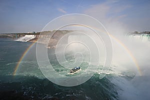 Rainbow Over Niagara Falls