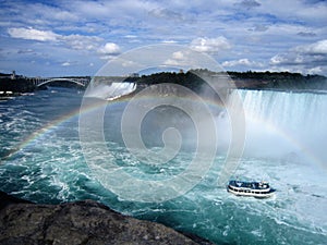 Rainbow over Niagara falls