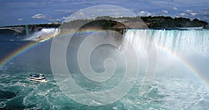 Rainbow over Niagara falls