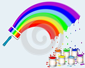 Rainbow paint roller with pots of paint.