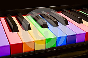 The Rainbow Piano photo