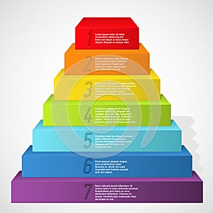 Rainbow pyramid with numbers