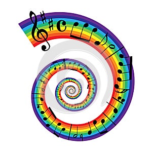 Rainbow sheet music