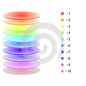 Rainbow sphere, diagram.